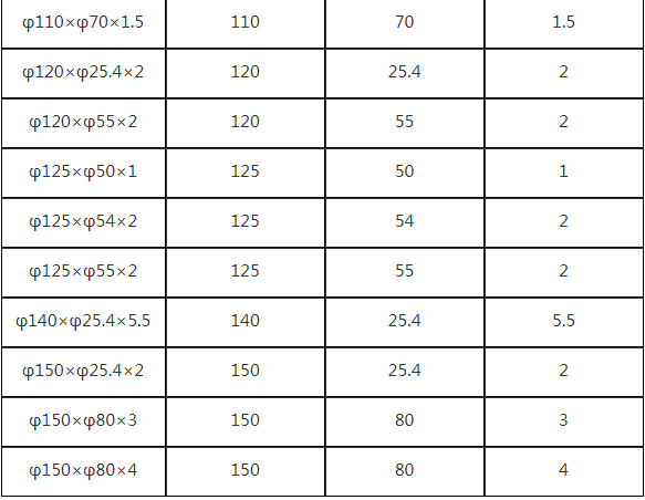 1603437709304303.png 無紡布分切圓刀2.png