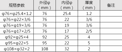 1603438399272540.png image.png